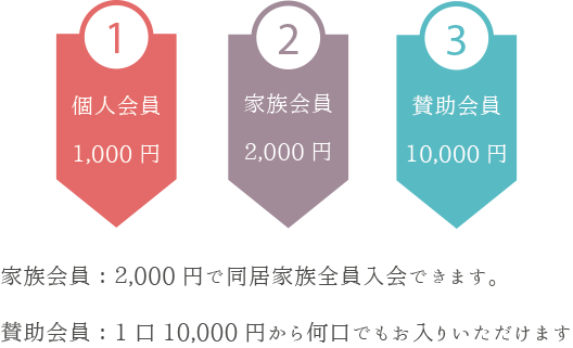 諏訪市音楽協会